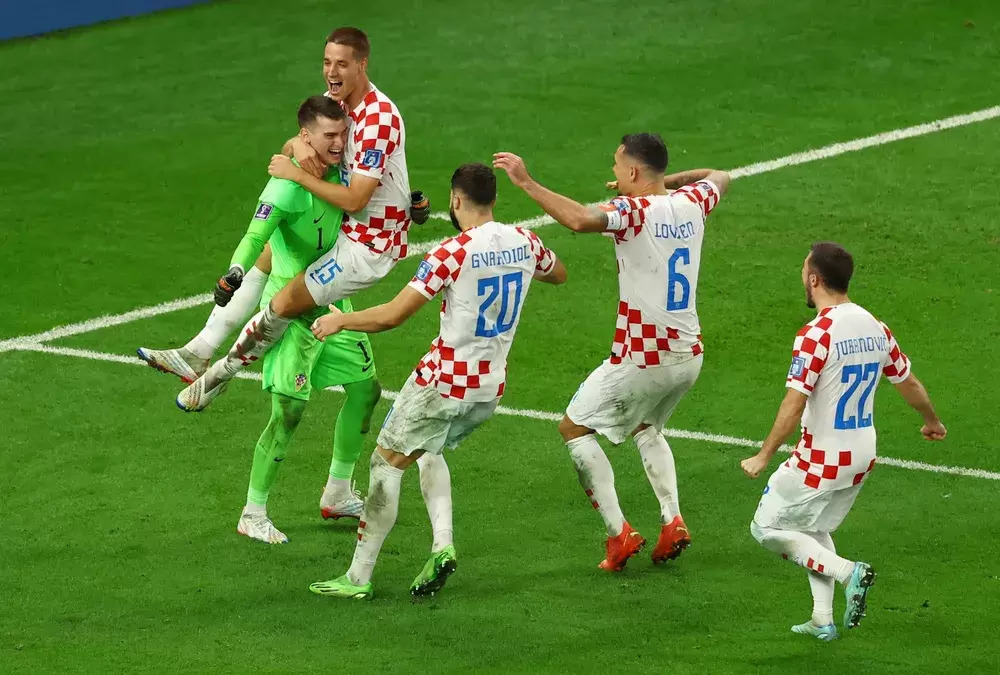 A Croácia conseguiu converter